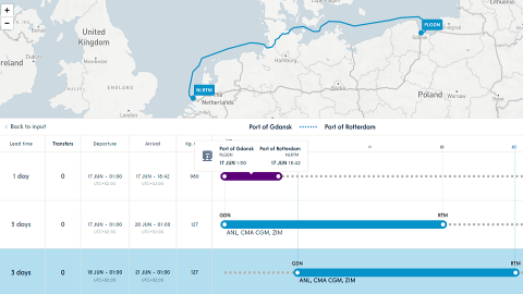 Gdansk - Rotterdam route, source: Port of Gdansk