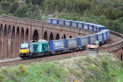 Intermodal train crossing Culloden Viaduct